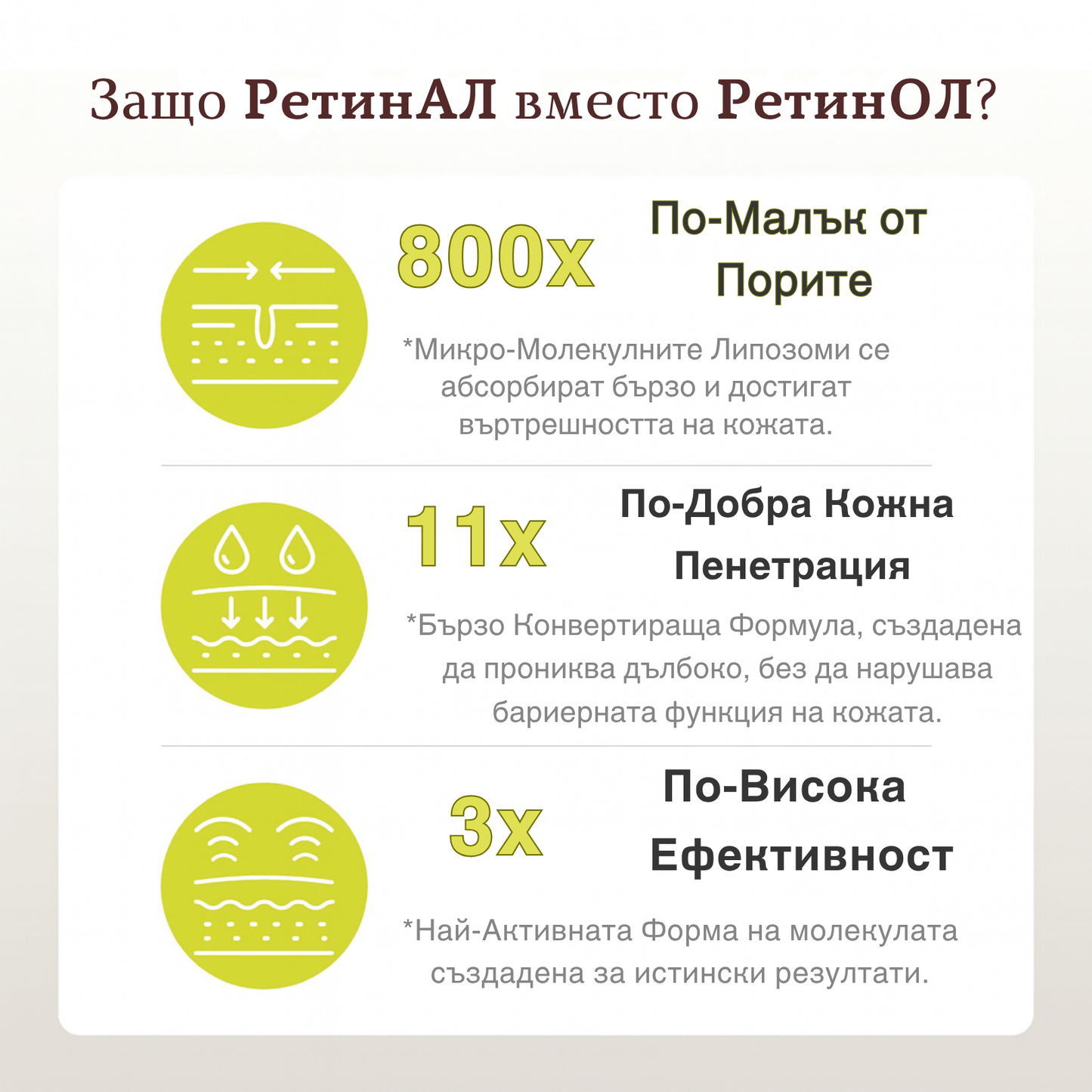 Стягащ Ретиналов Бустер с Пептиди