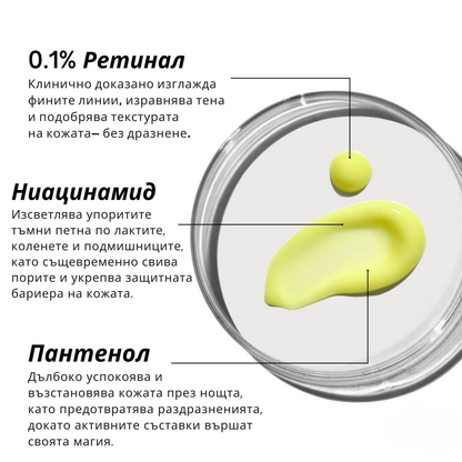Tightening Retinal Booster with Peptides